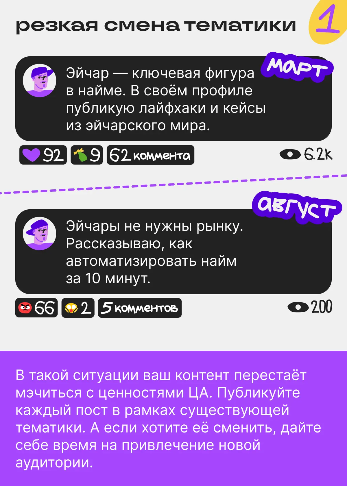 Отписки — это не всегда хорошо | Сетка — социальная сеть от hh.ru