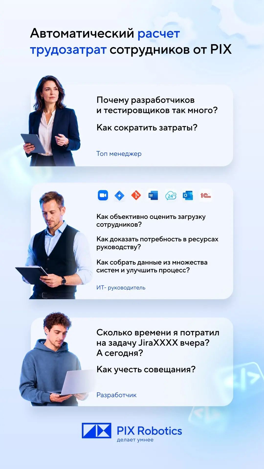 Ваши разработчики работают — или просто заполняют таймшиты? | Сетка — социальная сеть от hh.ru