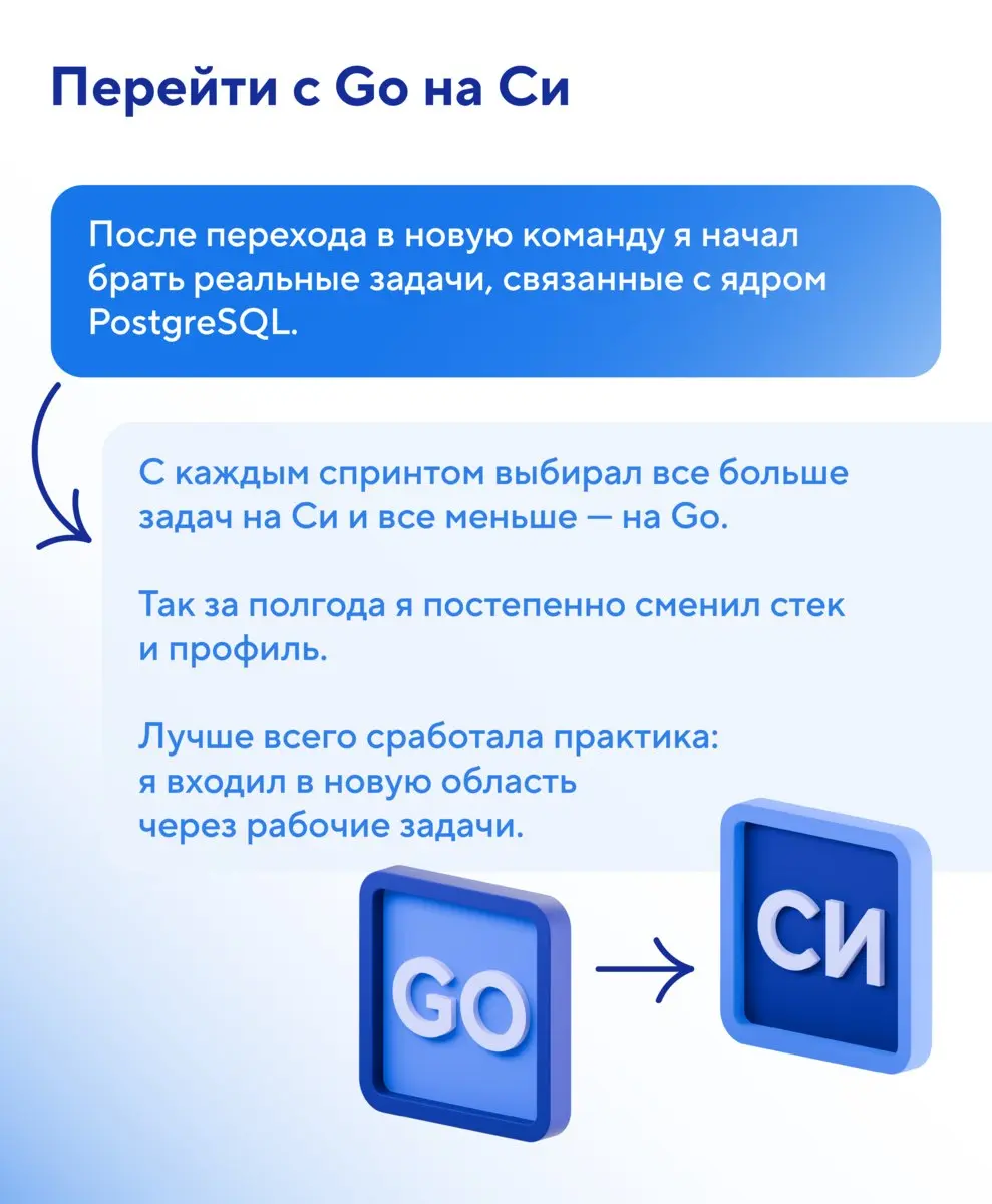 🐘 Из Go — в разработку ядра PostgreSQL на Си.
🎢 Так сменил профиль Нурлан Тулемисов. Началось все с собеседования в Postgres Professional, которое он не прошел | Сетка — социальная сеть от hh.ru