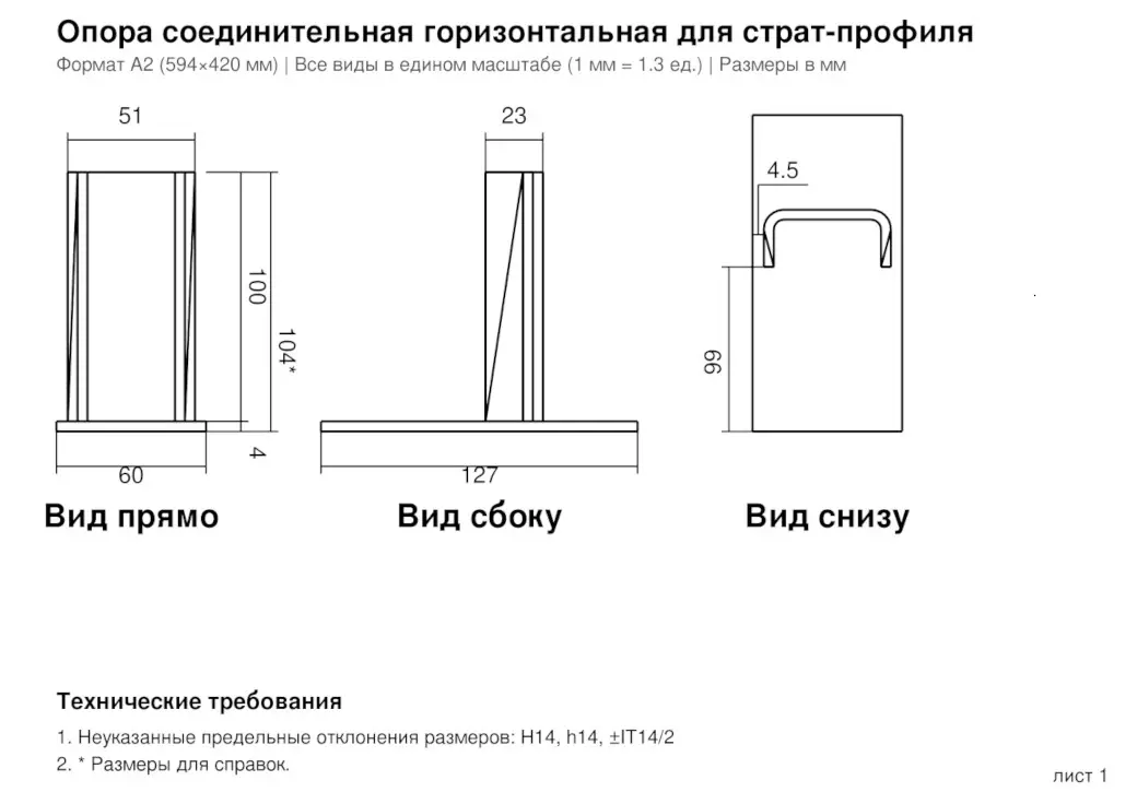 Как можно применить ИИ (нейросеть), кроме, как сделать сайт | Сетка — социальная сеть от hh.ru