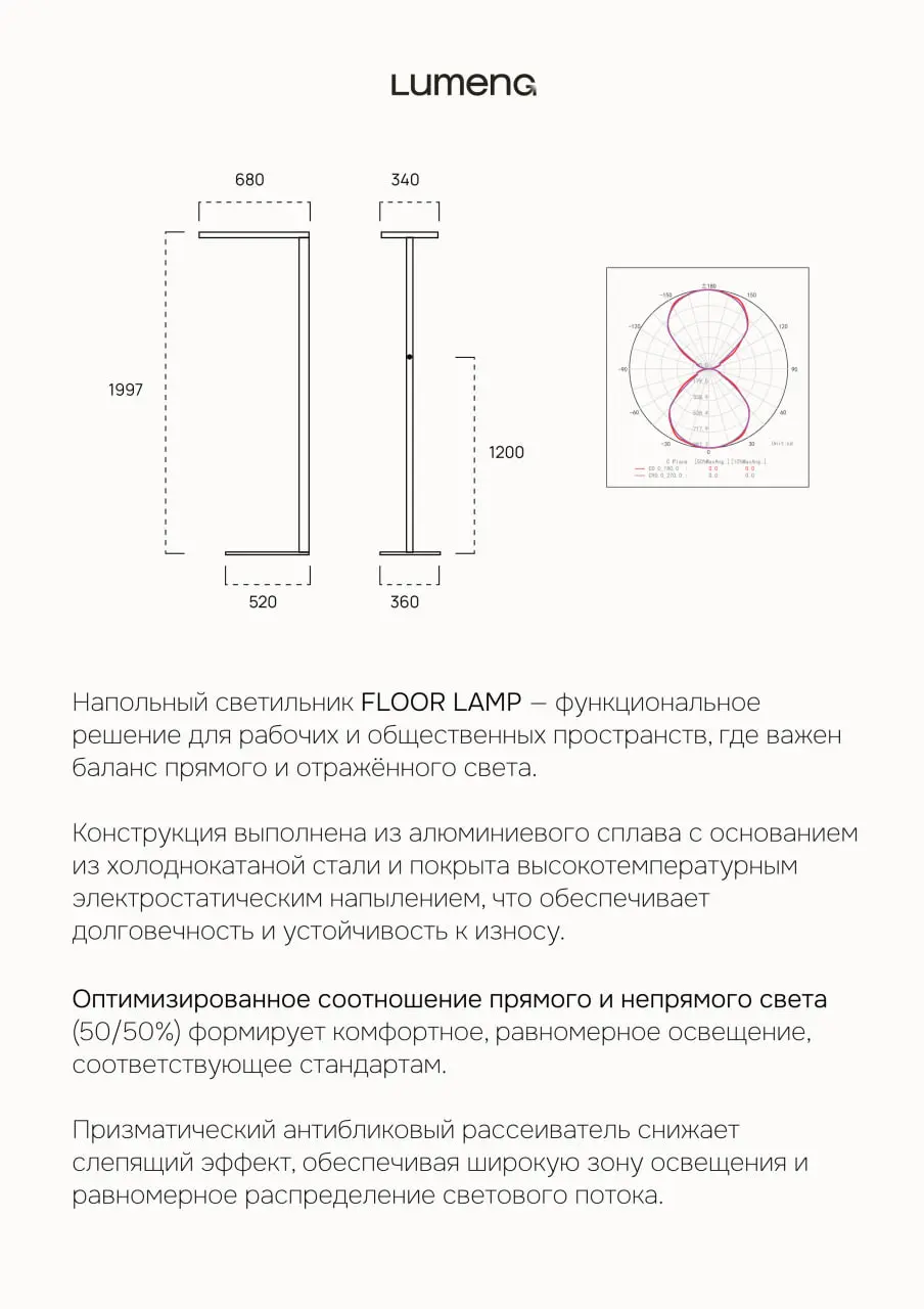 FLOOR LAMP — напольный светильник, выстроенный вокруг идеи светового баланса. Мягкий верхний свет в сочетании с направленным нижним формирует комфортную световую среду без резких контрастов и бликов | Сетка — социальная сеть от hh.ru