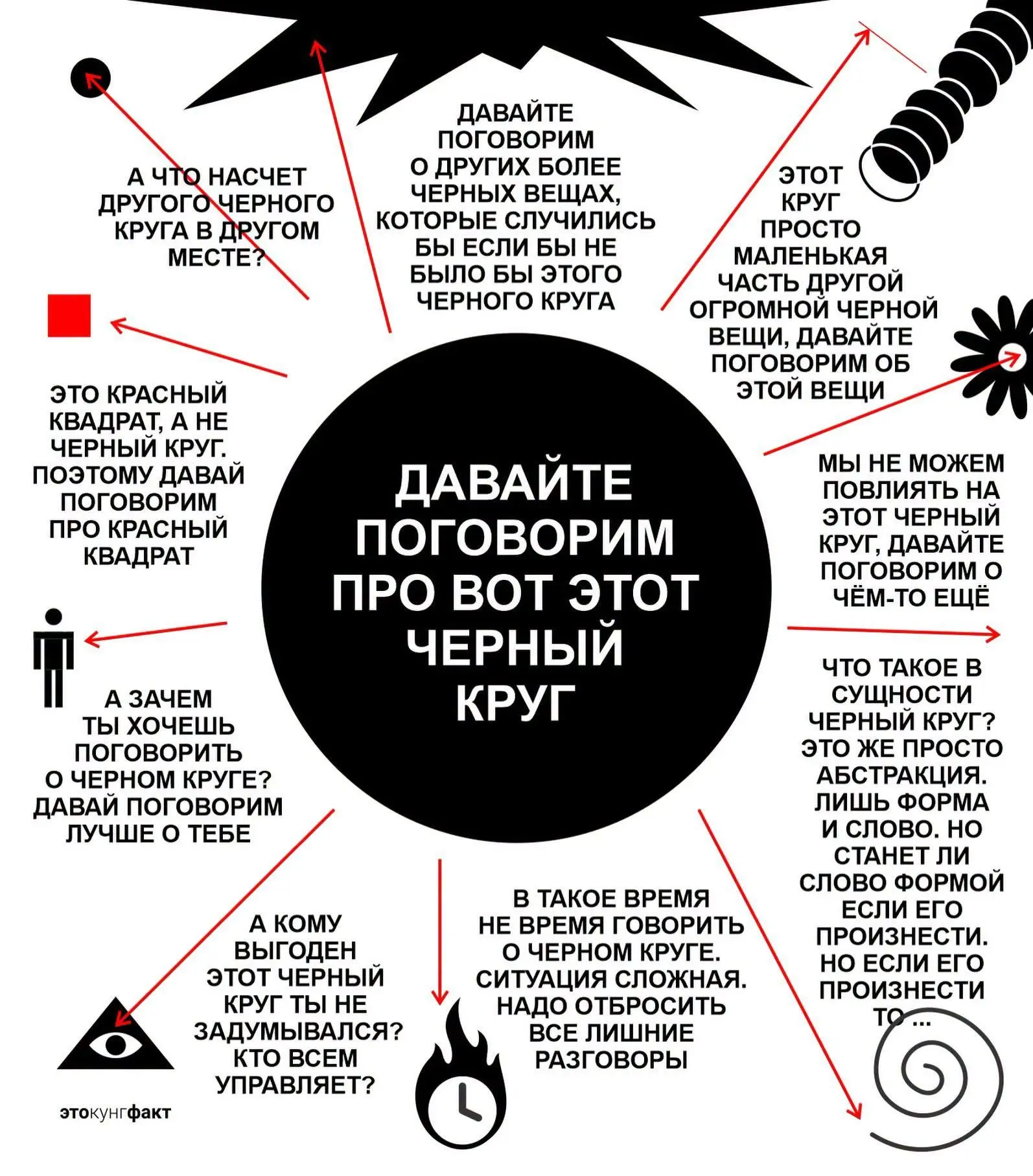 Мне очень не нравится, что сейчас манипуляции и переговоры.. | Сетка — социальная сеть от hh.ru
