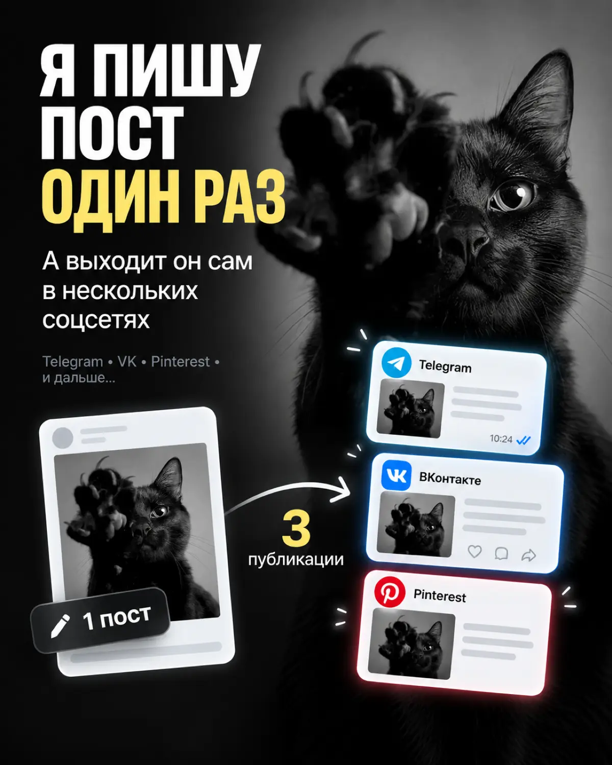 Кросспостинг - решение номер 1 для бизнеса | Сетка — социальная сеть от hh.ru
