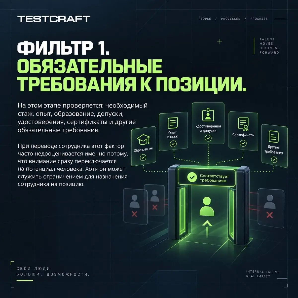 Кроссфункциональные переходы | Сетка — социальная сеть от hh.ru