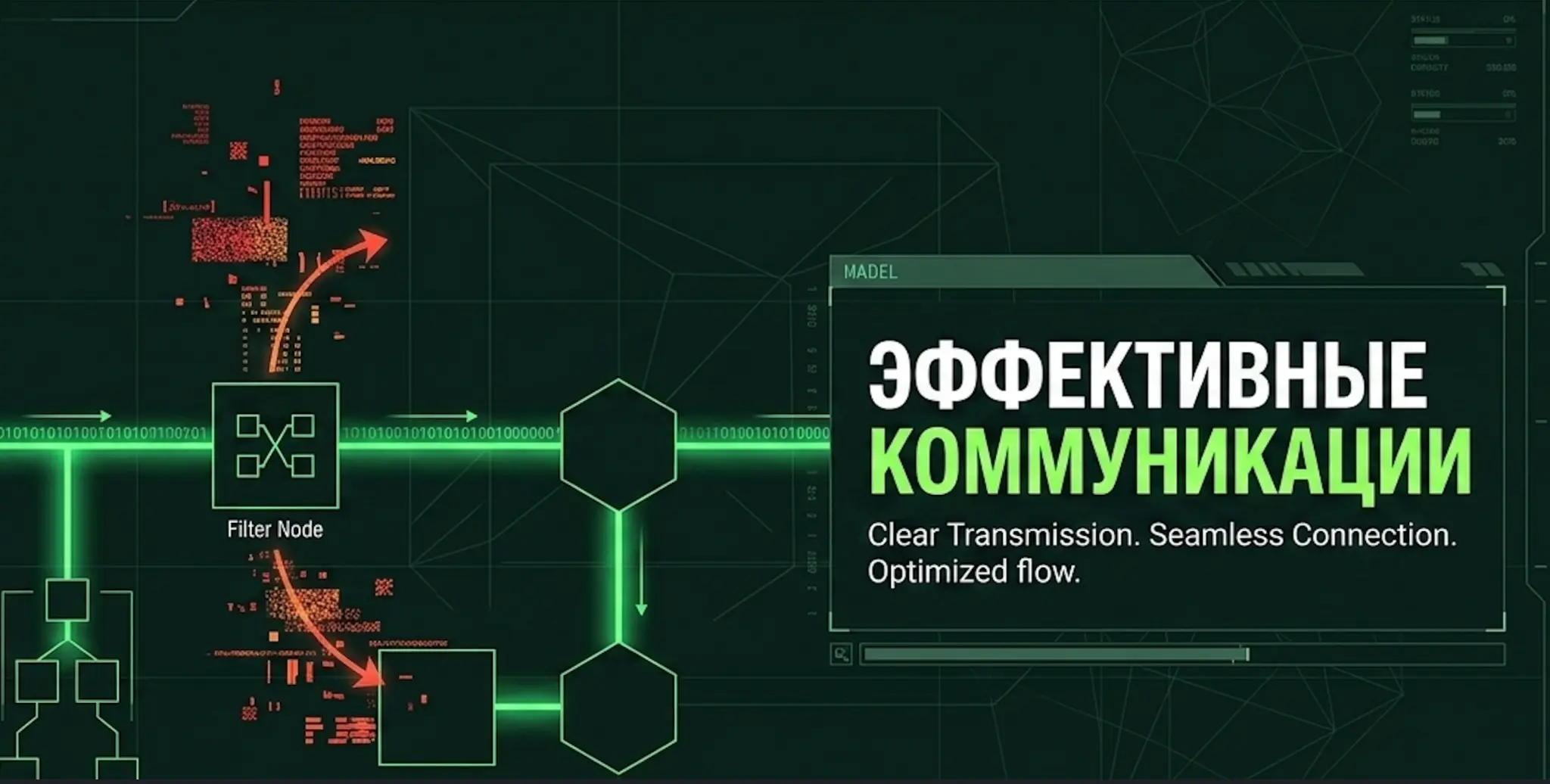 Эффективные коммуникации. | Сетка — социальная сеть от hh.ru