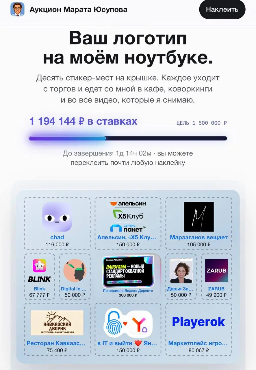 ЛЯМ ДВЕСТИ на аукционе, день пятый
С каждым днем все больше и больше приколов на моем аукционе. Список текущих лидеров на скрине, но вы щас вообще упадете: maratyus | Сетка — социальная сеть от hh.ru