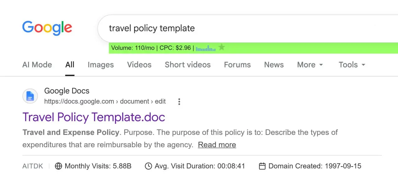 Google Docs как дополнительная точка входа
Схема простая: берём низкоконкурентный запрос и создаём под него отдельный документ | Сетка — социальная сеть от hh.ru