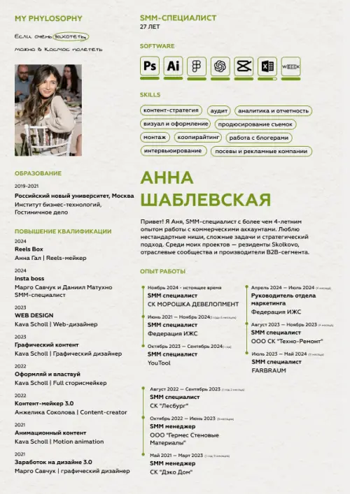 Анна Шаблевская