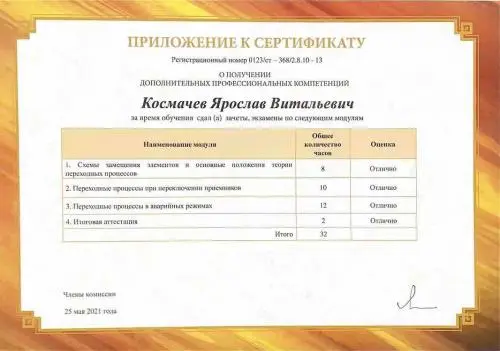 Ярослав Космачев