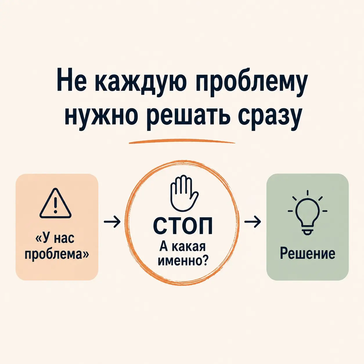 Иногда хорошая работа PM — не решить проблему сразу | Сетка — социальная сеть от hh.ru