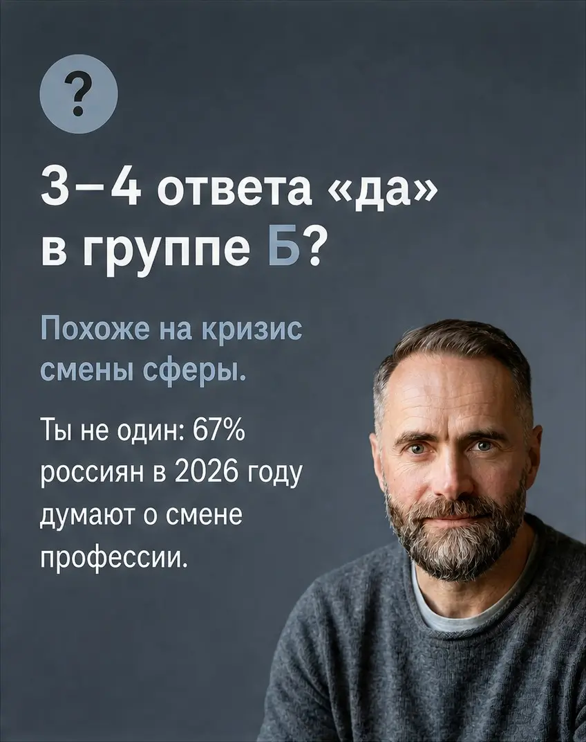 А вдруг дело не в лени? | Сетка — социальная сеть от hh.ru