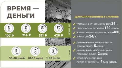 Светлана Обухова