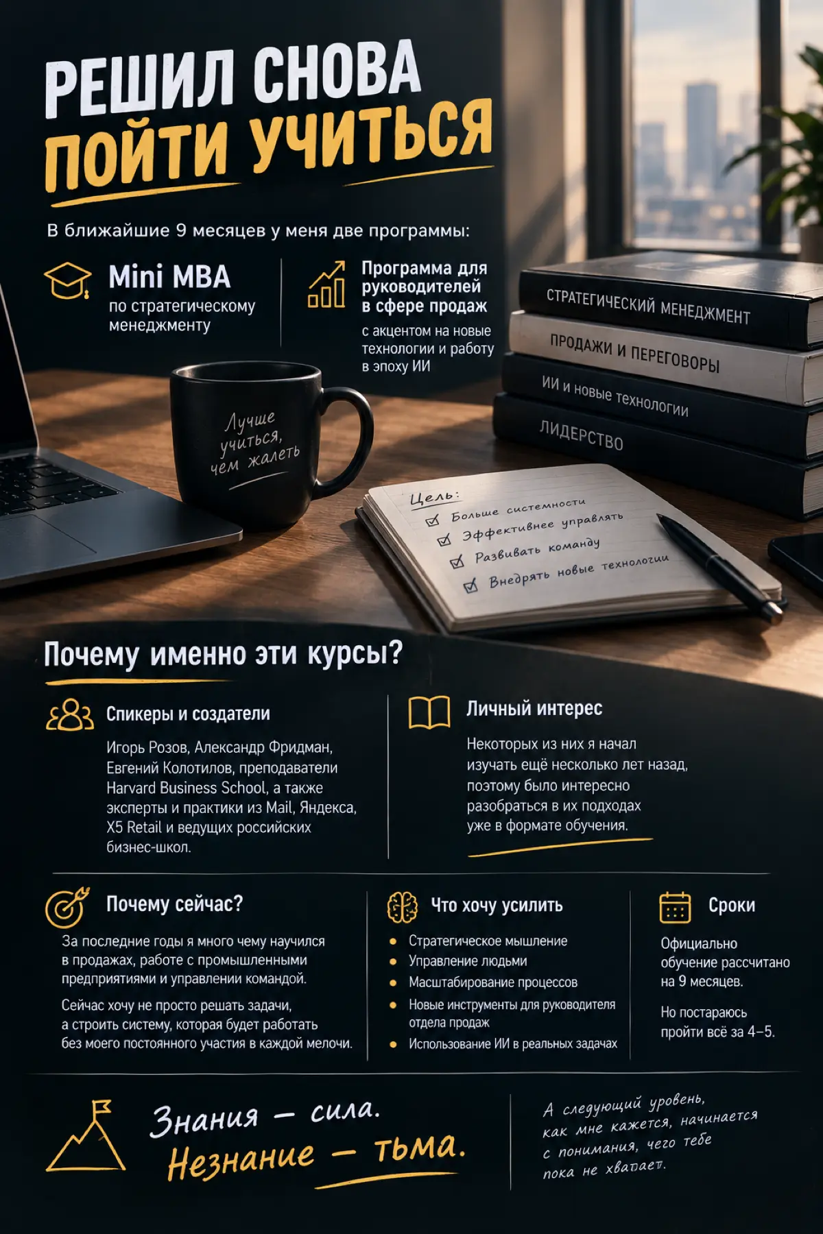 Решил снова пойти учиться. | Сетка — социальная сеть от hh.ru