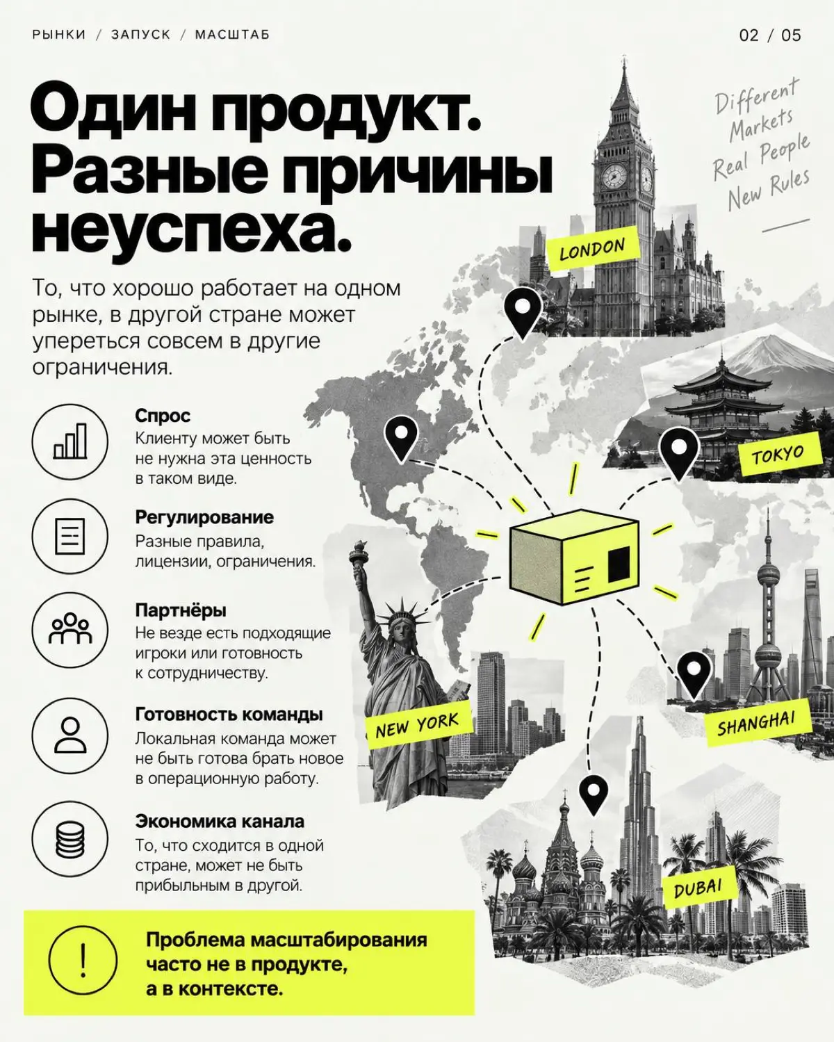 Самая опасная мысль: «Здесь сработало — сработает везде» | Сетка — социальная сеть от hh.ru