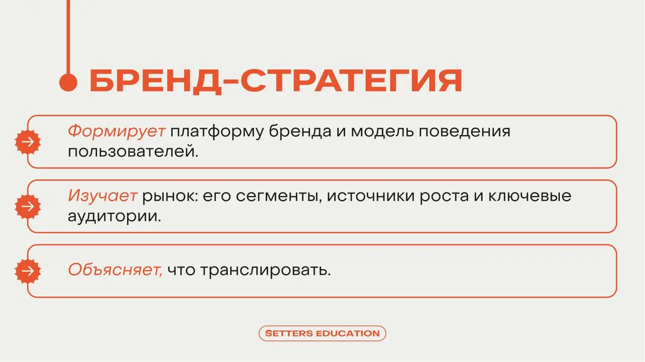 Есть бренд-стратегия, а есть коммуникационная стратегия. Они про одно и то же или совсем разные?
Они друг друга дополняют | Сетка — социальная сеть от hh.ru