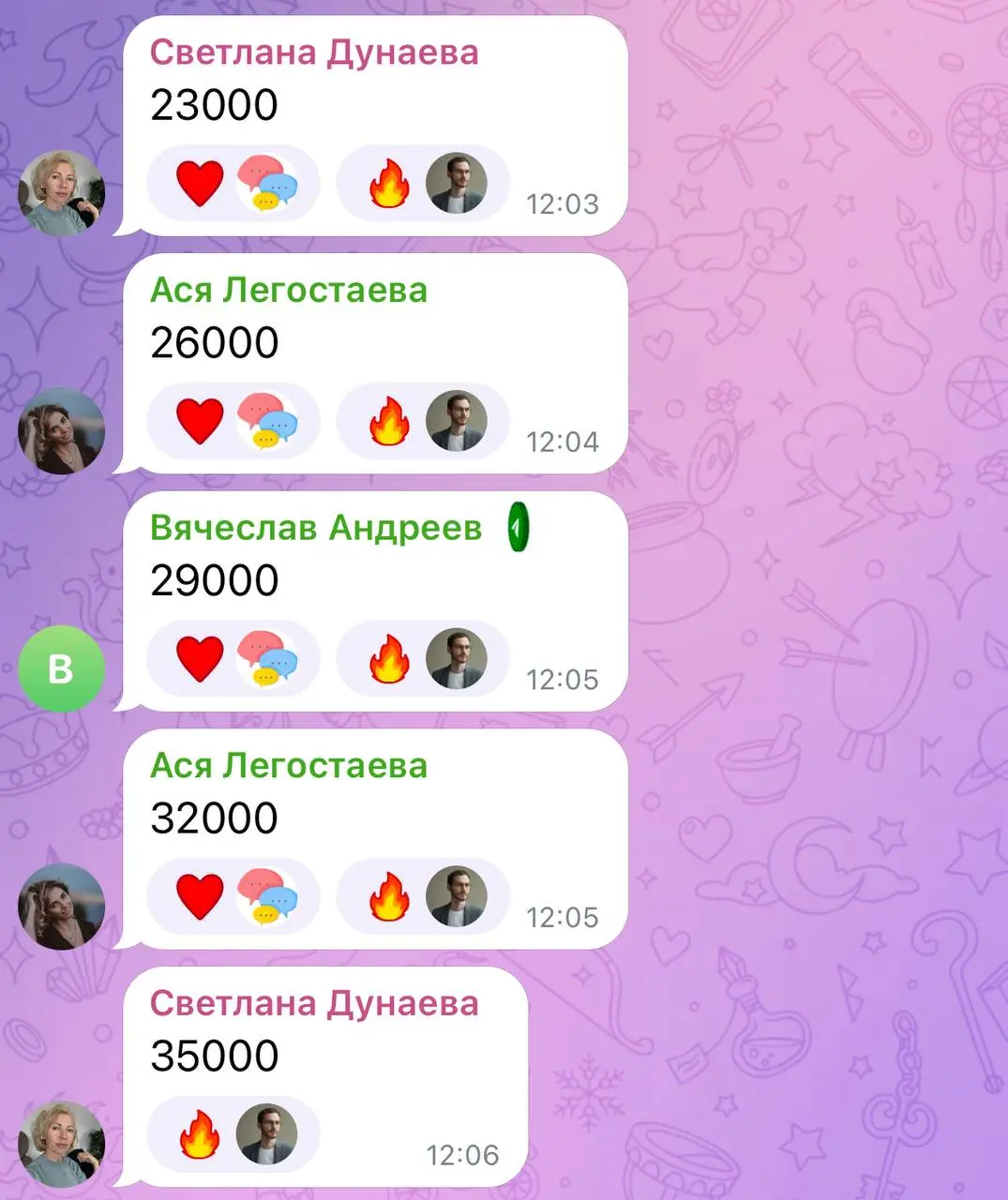 Первые ставки уже пошли 🔥 | Сетка — социальная сеть от hh.ru