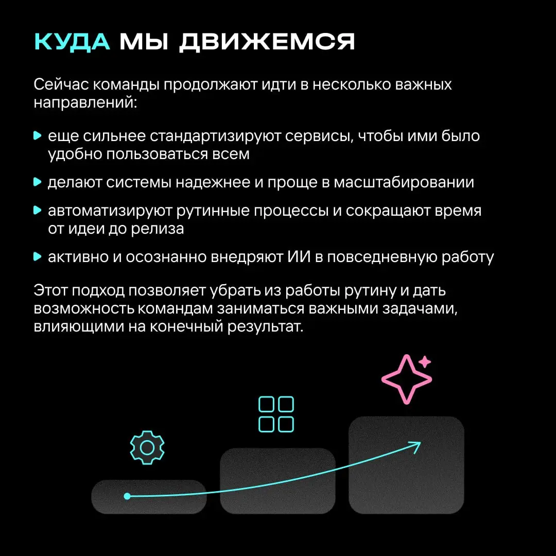 🧑‍💻 Мы поговорили с аналитиком и тимлидом из разных команд и спросили, какими инструментами они пользуются каждый день | Сетка — социальная сеть от hh.ru