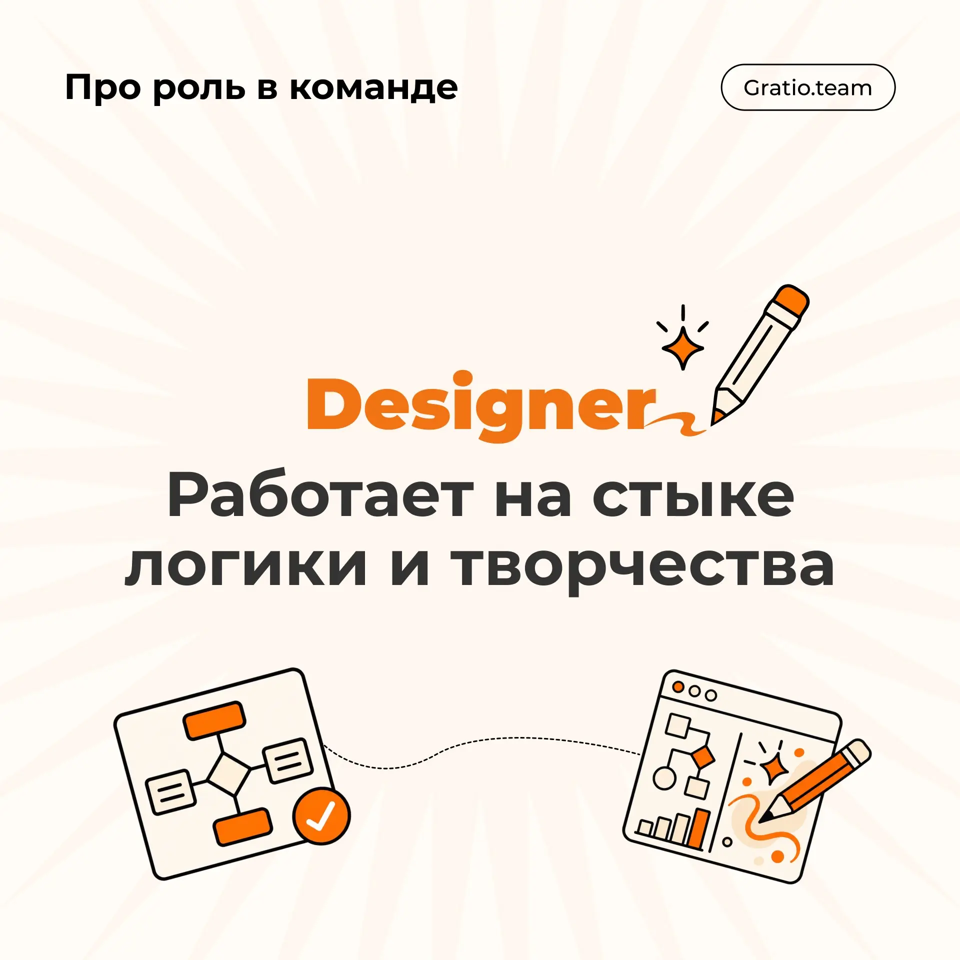 Gratio team #6 | Сетка — социальная сеть от hh.ru