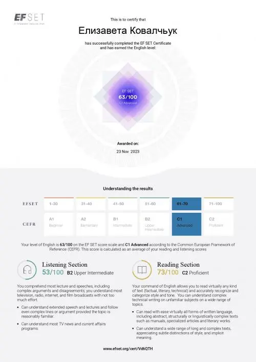 Network member avatar