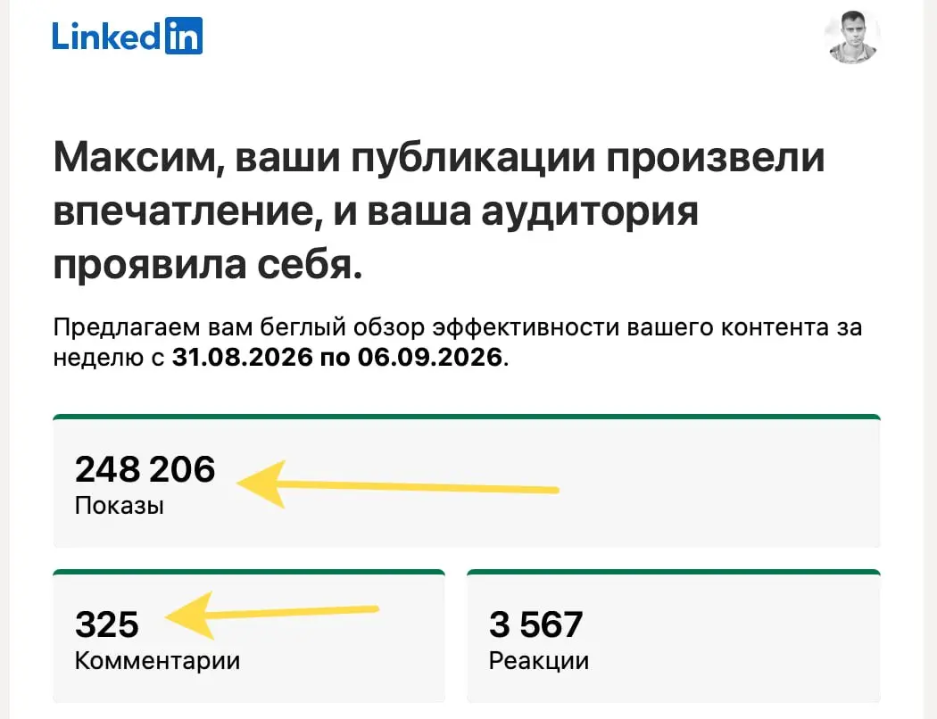 Мои данные в запрещенной в РФ соц.сети за неделю. Кажется, что это близко к рекорду. Проблема одна - я не успеваю отвечать на все комментарии, но стараюсь их читать | Сетка — социальная сеть от hh.ru