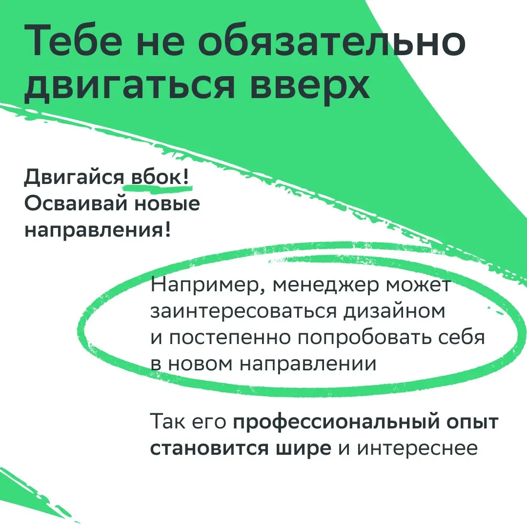 А знаешь ли ты, что … | Сетка — социальная сеть от hh.ru