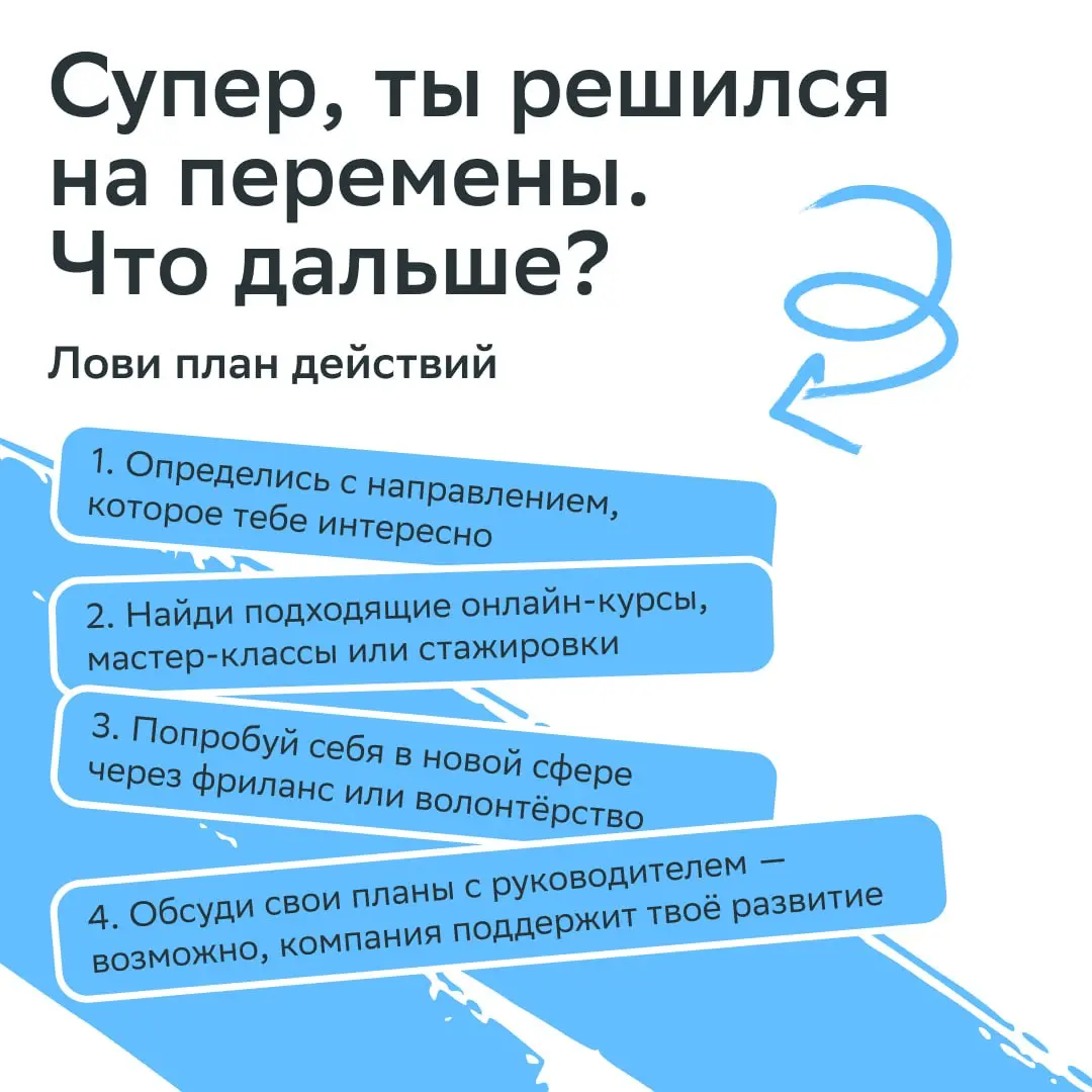 А знаешь ли ты, что … | Сетка — социальная сеть от hh.ru
