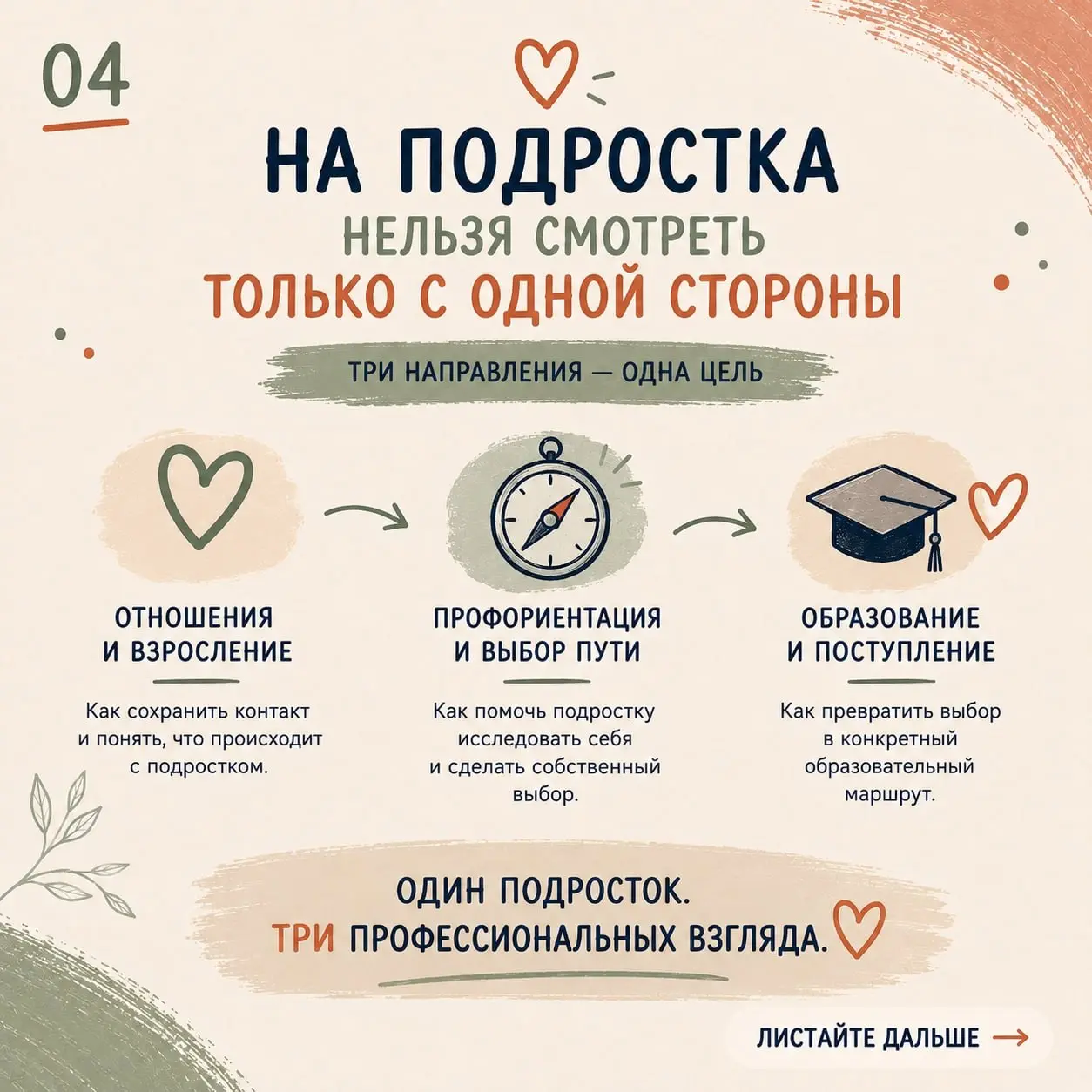 📌🔤🔤🔤🔤🔤🔤🔤 1⃣
СПОКОЙНО, ЭТО ПОДРОСТОК 🧡
В своей работе сопроводителя при поступлении в вузы я часто сталкиваюсь с тревожностью родителей | Сетка — социальная сеть от hh.ru