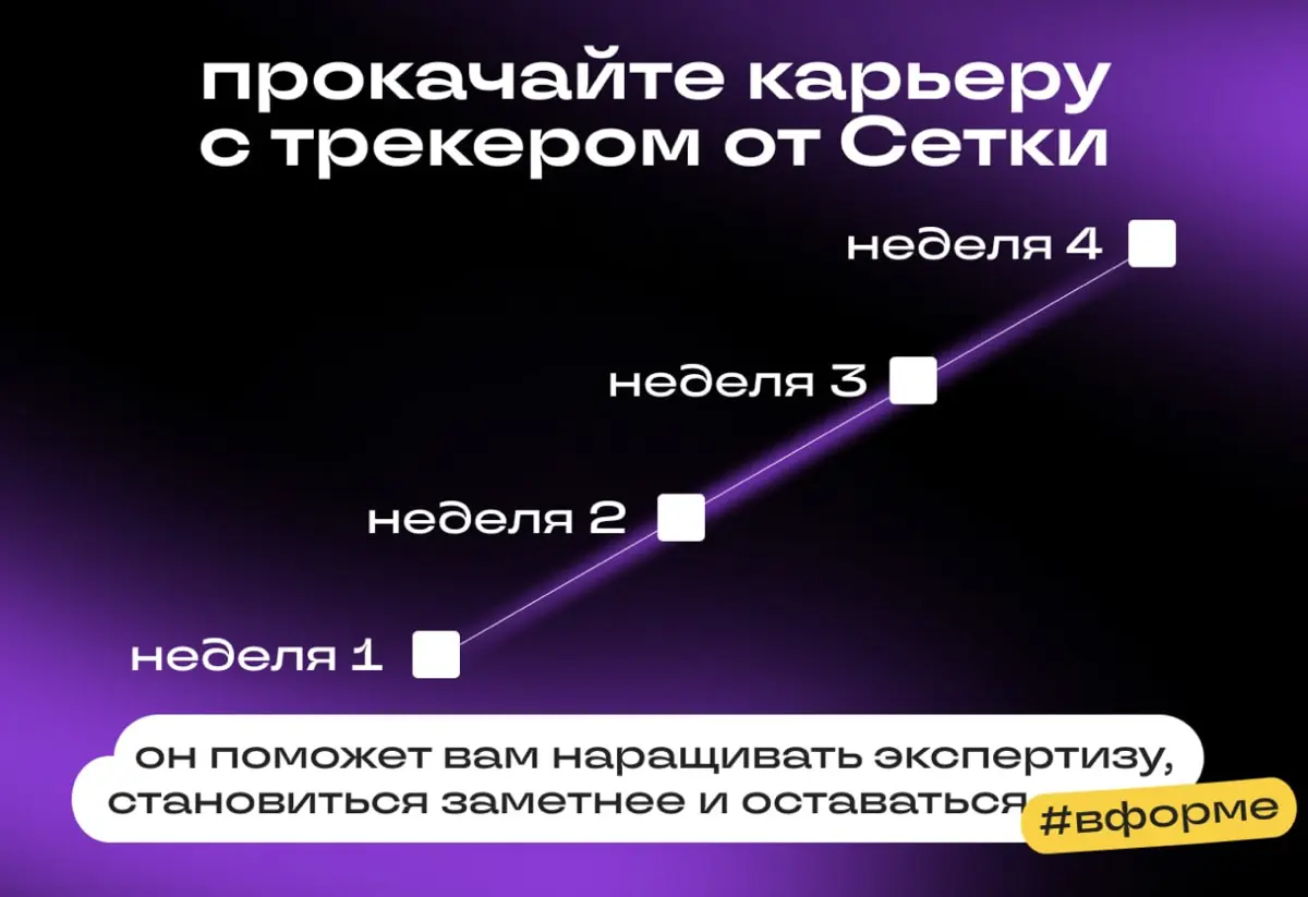 Дарим карьерный трекер от Сетки! | Сетка — социальная сеть от hh.ru
