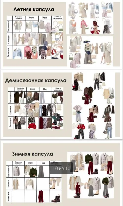Анна Васильева