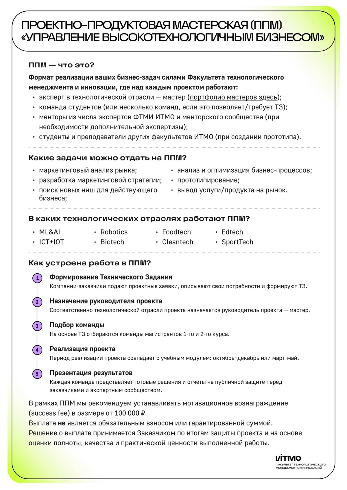 Доступный аутсорс: что такое ППМ? | Сетка — социальная сеть от hh.ru