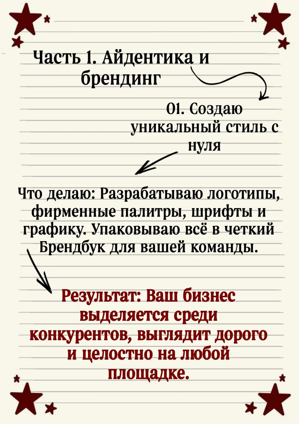 Что я умею и чем помогу вашему бизнесу? | Сетка — социальная сеть от hh.ru