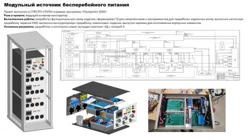 Артём Мельников
