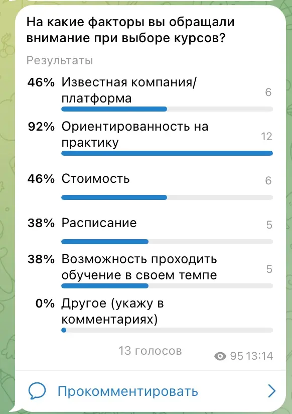 Двенадцать статистически значимых человек | Сетка — социальная сеть от hh.ru