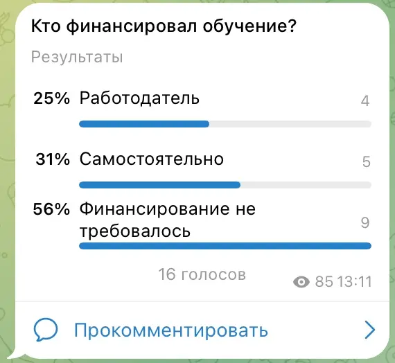Двенадцать статистически значимых человек | Сетка — социальная сеть от hh.ru