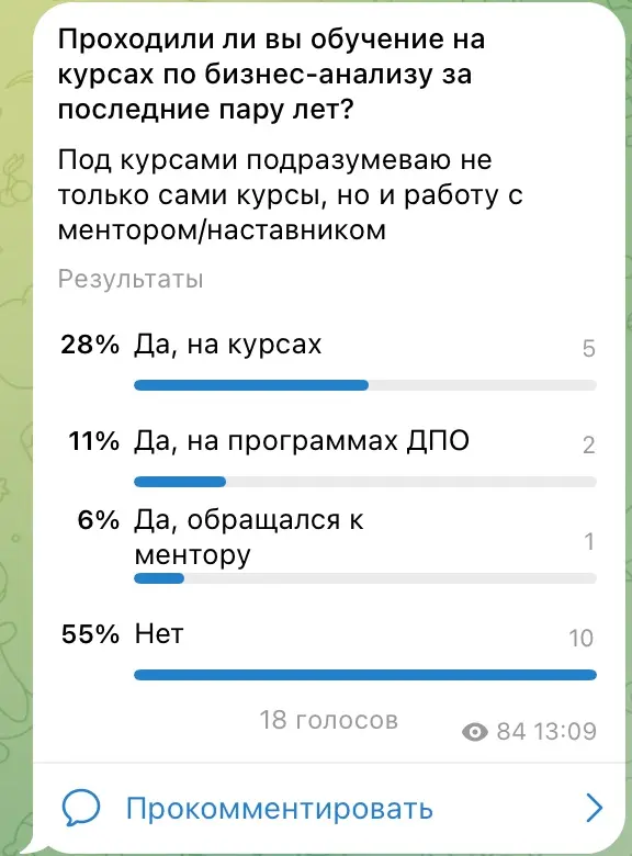Двенадцать статистически значимых человек | Сетка — социальная сеть от hh.ru
