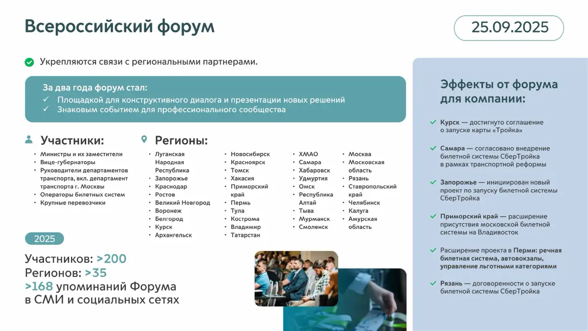 Ищу работу в маркетинге | Сетка — социальная сеть от hh.ru