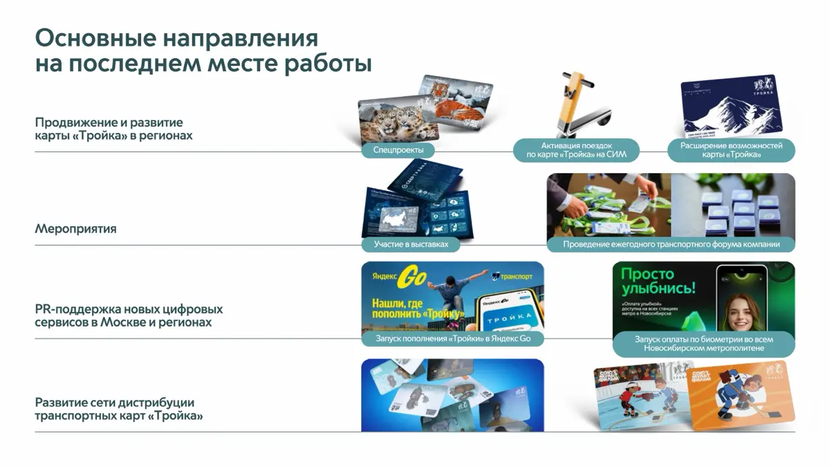 Ищу работу в маркетинге | Сетка — социальная сеть от hh.ru