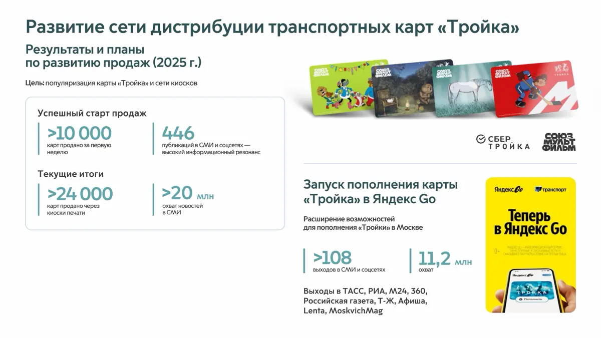 Ищу работу в маркетинге | Сетка — социальная сеть от hh.ru