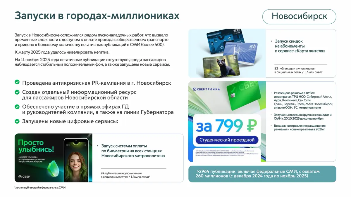 Ищу работу в маркетинге | Сетка — социальная сеть от hh.ru