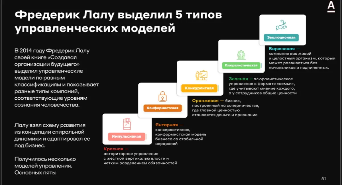 Вчера был первый учебный день в магистратуре.
Начали с дисциплины «Управление персоналом», которую ведёт Светлана Грайхе, директор по компенсациям и льготам Альфа-Банка | Сетка — социальная сеть от hh.ru