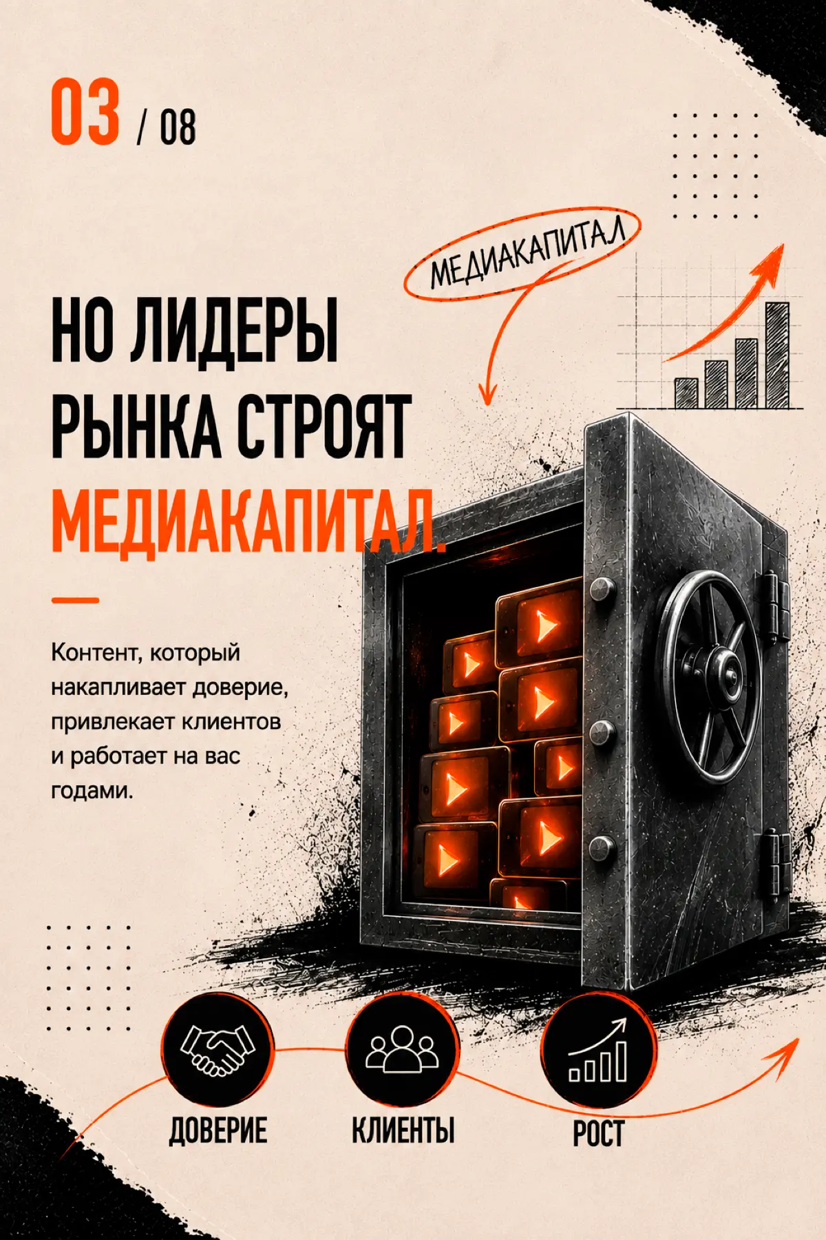 Почему одни компании покупают клиентов годами, а другие — .. | Сетка — социальная сеть от hh.ru