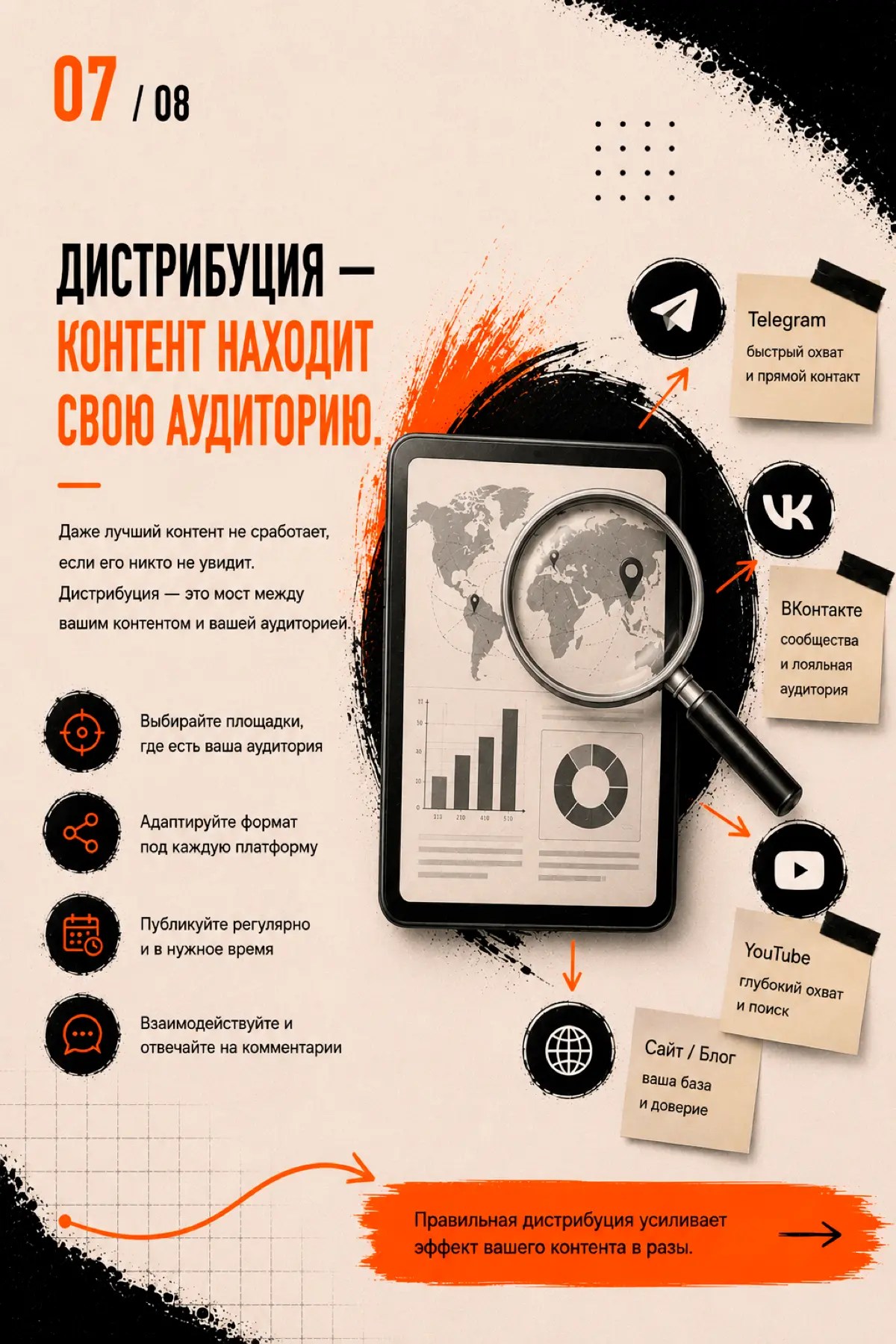 Почему одни компании покупают клиентов годами, а другие — .. | Сетка — социальная сеть от hh.ru