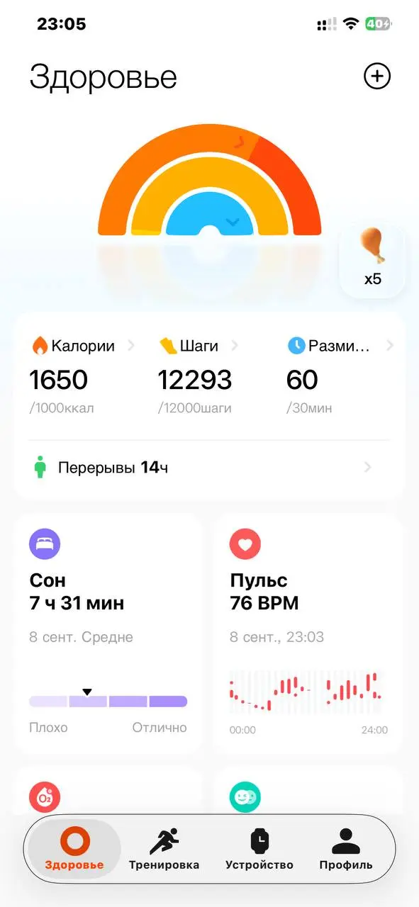 Добрый вечер
Сегодня на лайте
С утра съезил в Рузу, приехал домой пол четвертого, поспал до пол шестого, сходил за дочкой в сад. Потом с ней в больницу.
И по итогу дня 12к шагов | Сетка — социальная сеть от hh.ru