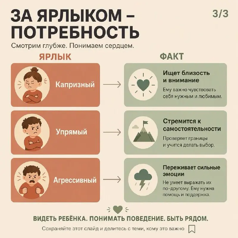 СОЦИАЛЬНАЯ УСТАНОВКА: ПОЧЕМУ МЫ ВИДИМ ТО, ЧТО ХОТИМ УВИДЕТЬ
Социальная установка - это готовность воспринимать объект определенным образом | Сетка — социальная сеть от hh.ru
