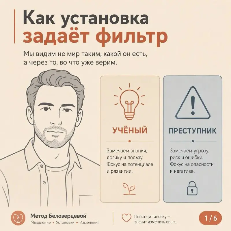 СОЦИАЛЬНАЯ УСТАНОВКА: ПОЧЕМУ МЫ ВИДИМ ТО, ЧТО ХОТИМ УВИДЕТЬ
Социальная установка - это готовность воспринимать объект определенным образом | Сетка — социальная сеть от hh.ru