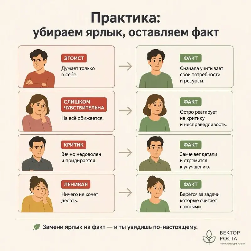 СОЦИАЛЬНАЯ УСТАНОВКА: ПОЧЕМУ МЫ ВИДИМ ТО, ЧТО ХОТИМ УВИДЕТЬ
Социальная установка - это готовность воспринимать объект определенным образом | Сетка — социальная сеть от hh.ru