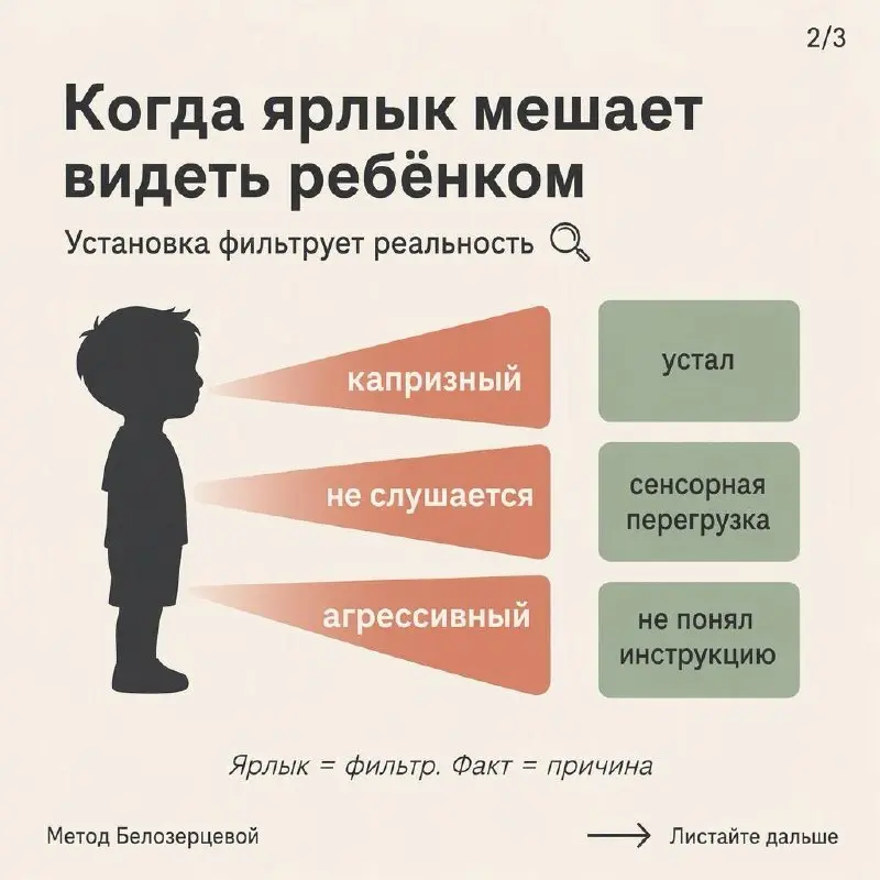 СОЦИАЛЬНАЯ УСТАНОВКА: ПОЧЕМУ МЫ ВИДИМ ТО, ЧТО ХОТИМ УВИДЕТЬ
Социальная установка - это готовность воспринимать объект определенным образом | Сетка — социальная сеть от hh.ru