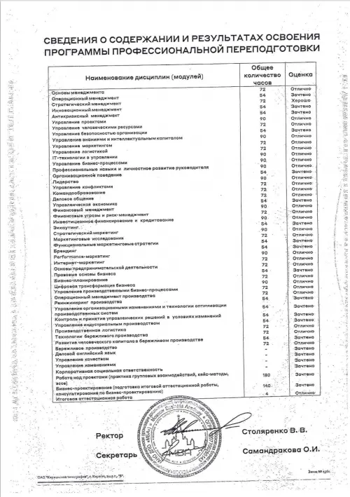 Александр Романов