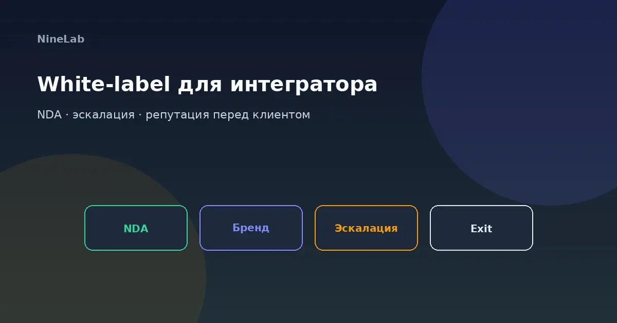 White-label SI: не подорвать репутацию | Сетка — социальная сеть от hh.ru