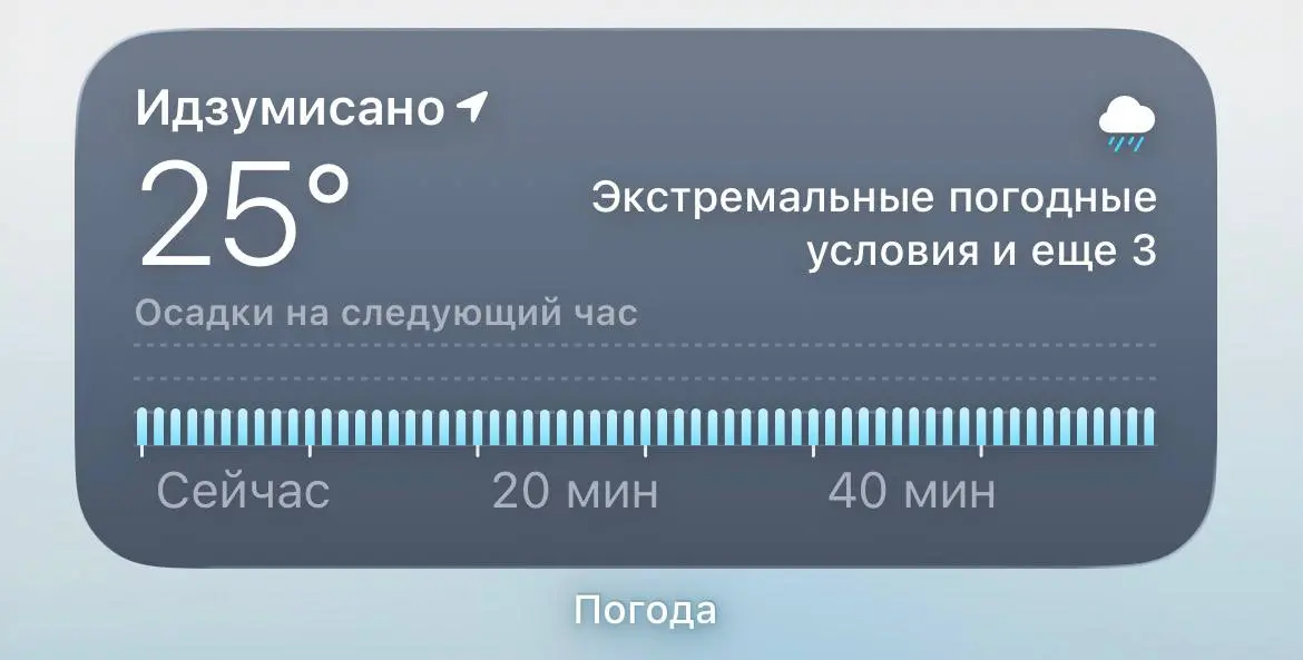 очень необычно, зайка | Сетка — социальная сеть от hh.ru